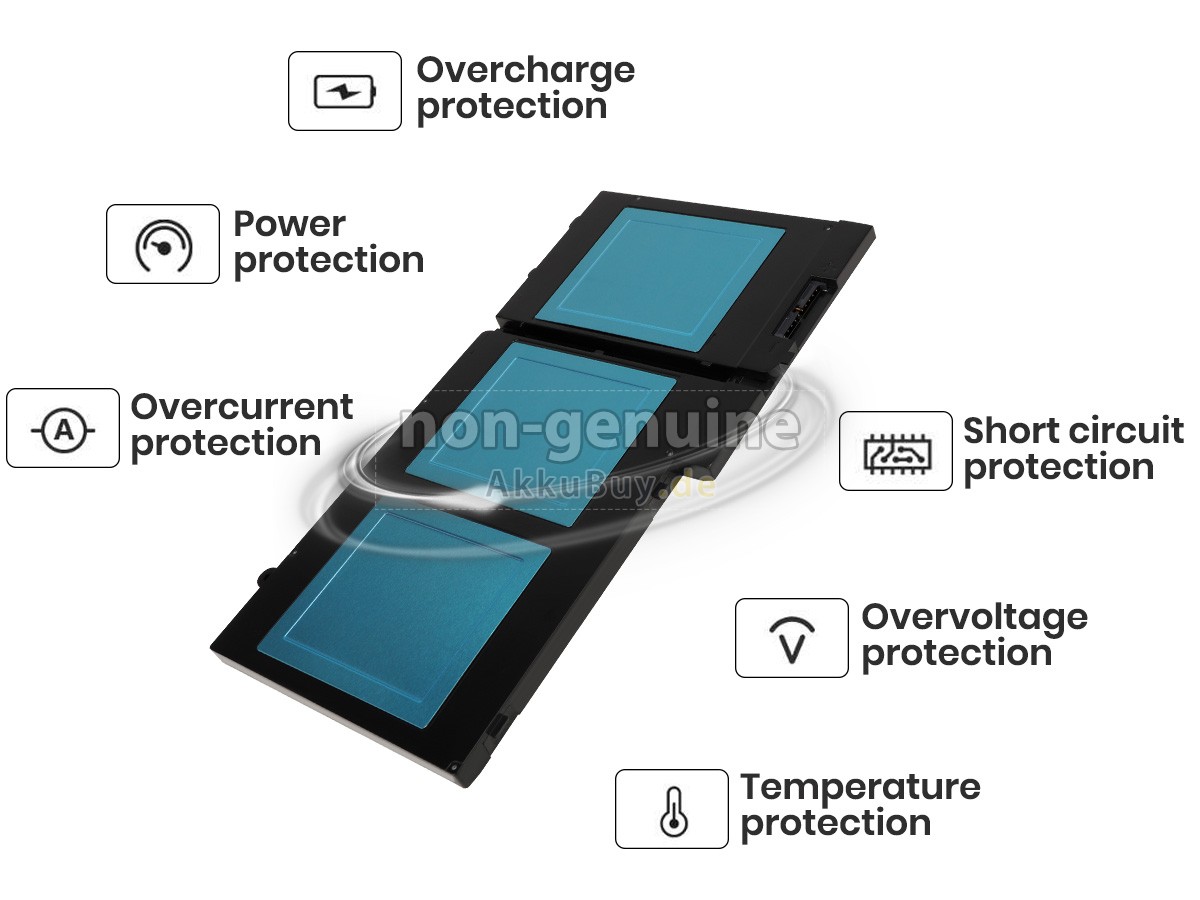 Dell NGGX5 Ersatzakku