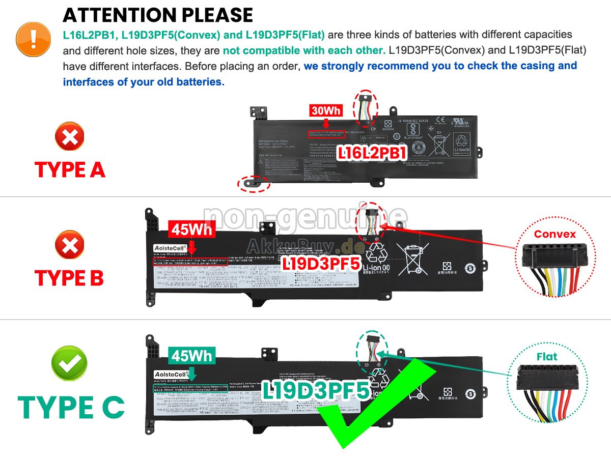 Lenovo IdeaPad 3-15ADA05-81W101WCSP Ersatzakku