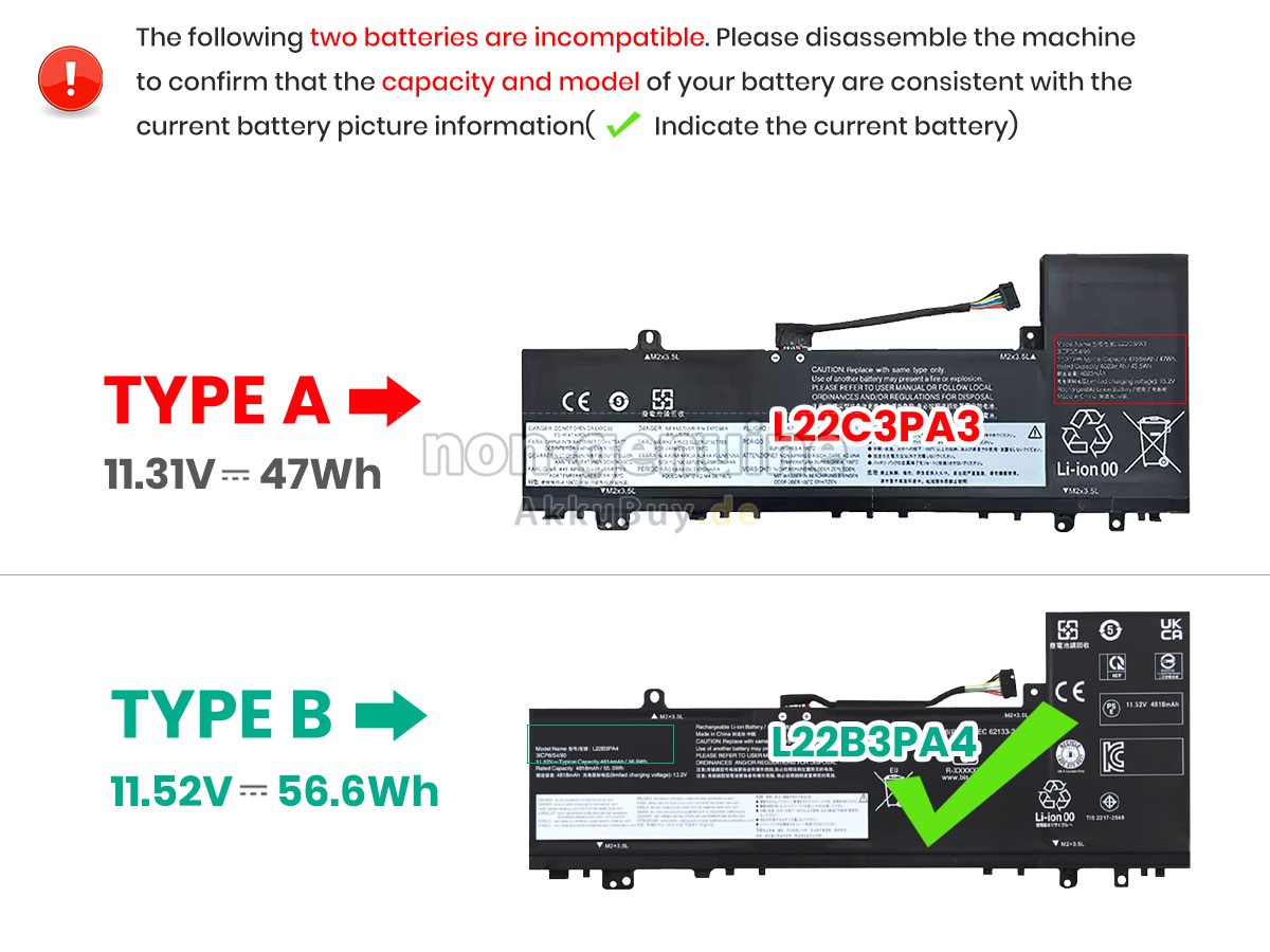 Lenovo IdeaPad SLIM 5 14ABR8-82XE008DMH Ersatzakku